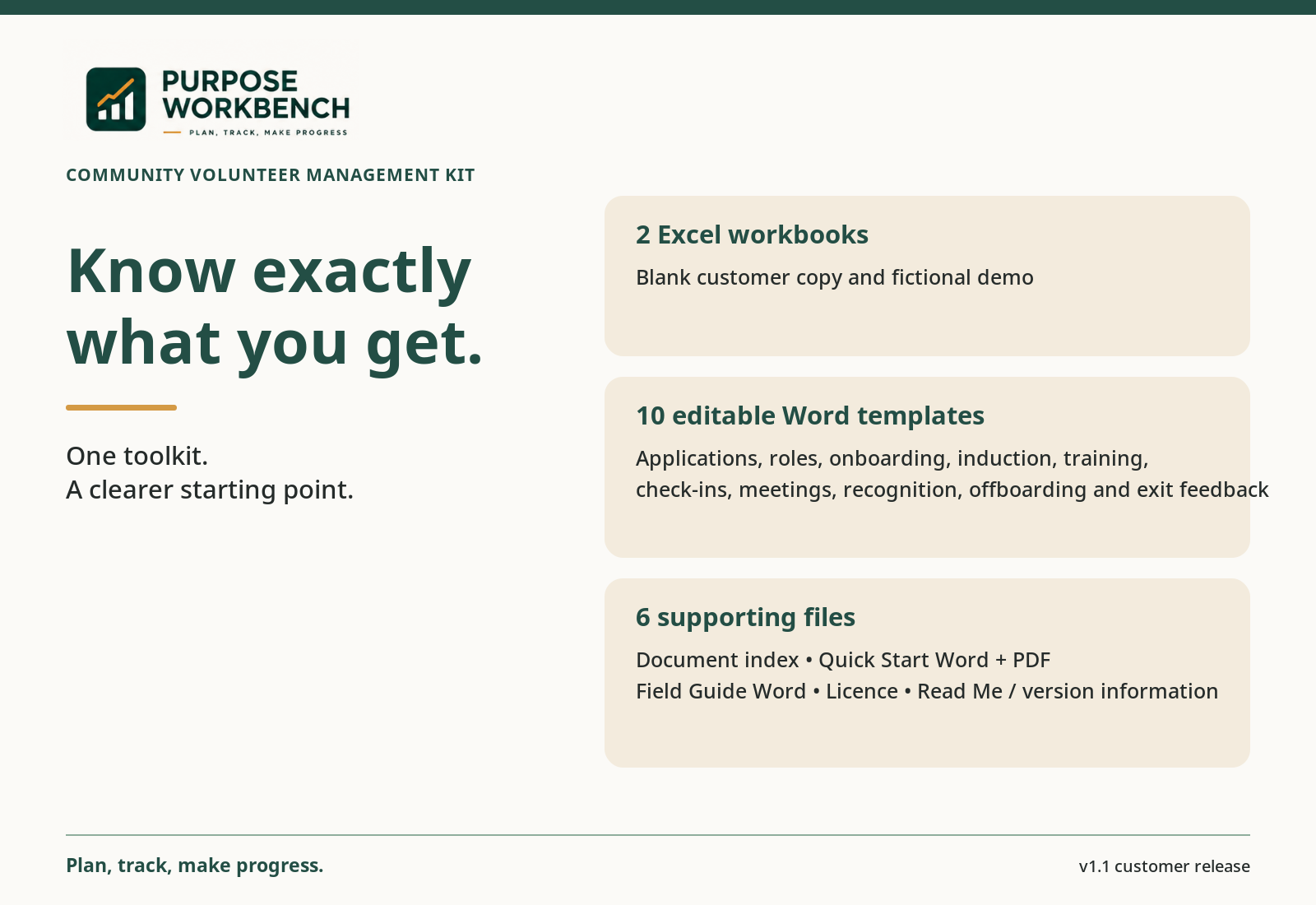 Community Volunteer Management Kit included files overview
